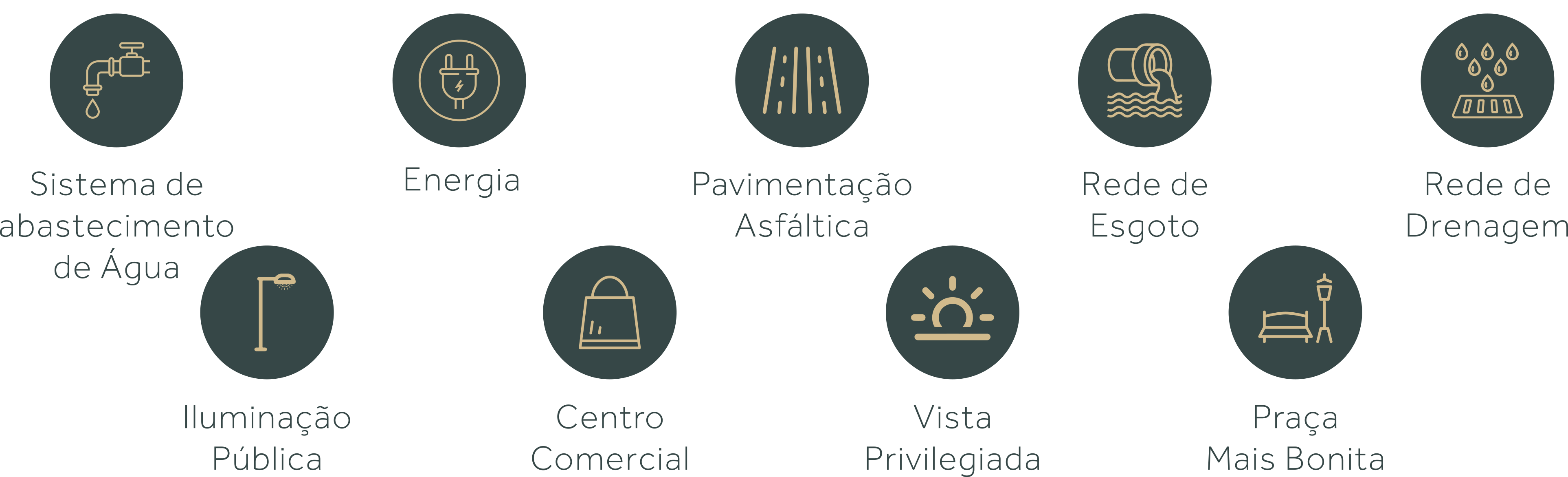 Residencial Acrópole - Acredite. É real.